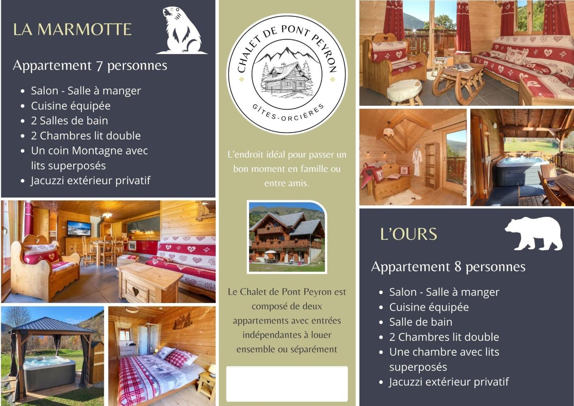 Chalet De Pont Peyron L'Ours Orcières Dış mekan fotoğraf