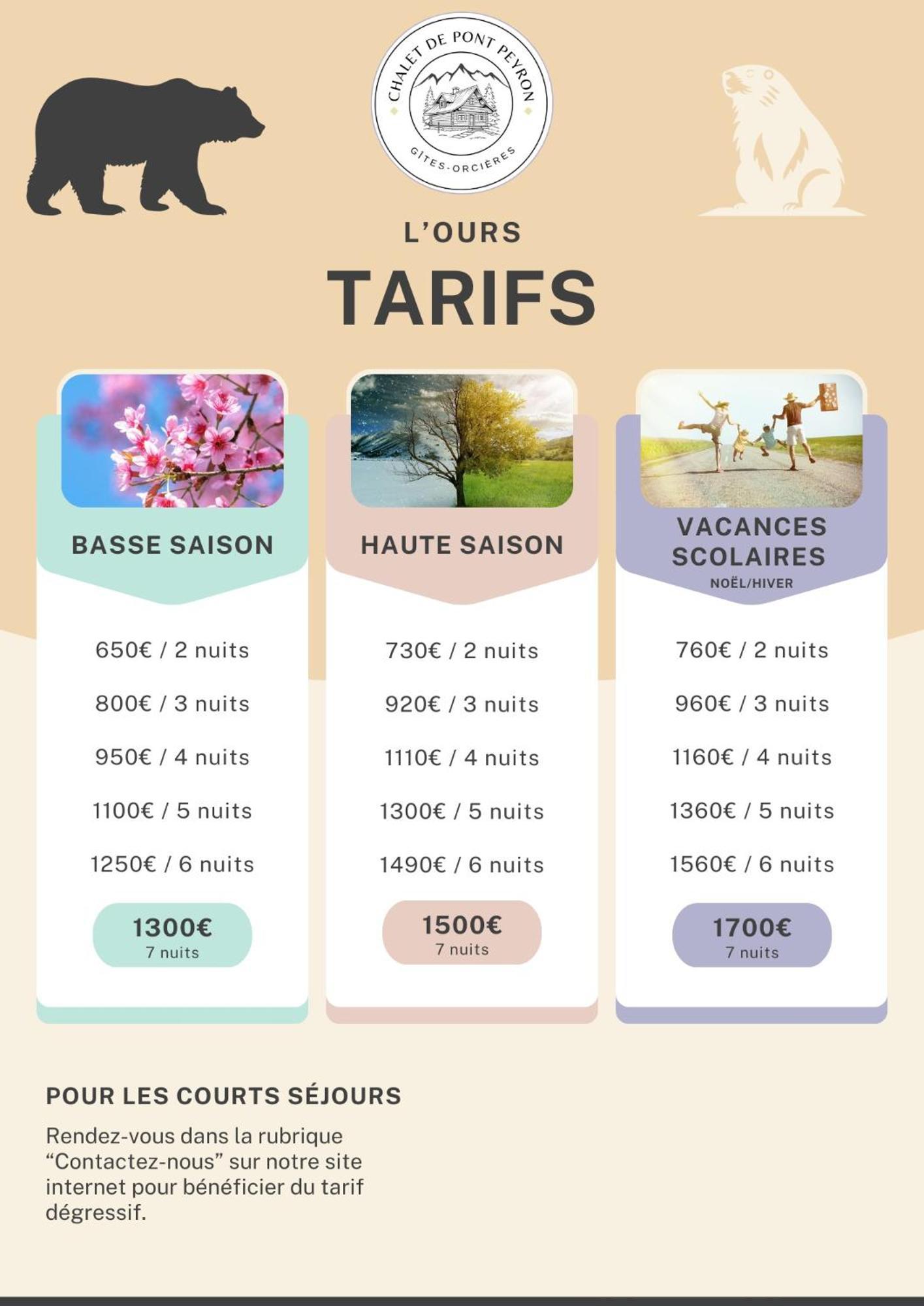 Chalet De Pont Peyron L'Ours Orcières Dış mekan fotoğraf